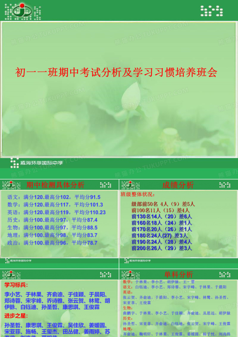 初一期中考试分析