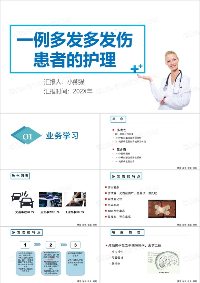 简约一例多发伤患者的护理多发伤护理查房PPT模版