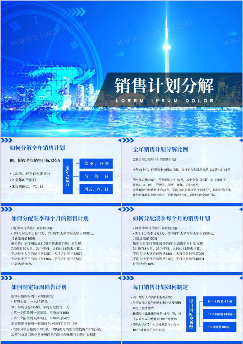 蓝色商务风销售计划分解PPT模板