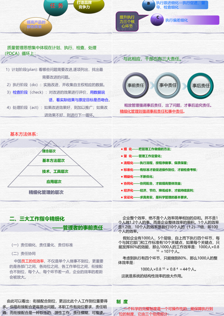 精细化管理经典实用三大工作指令精细化及执行精细化PPT模板下载_编号ljmzrdrk_熊猫办公