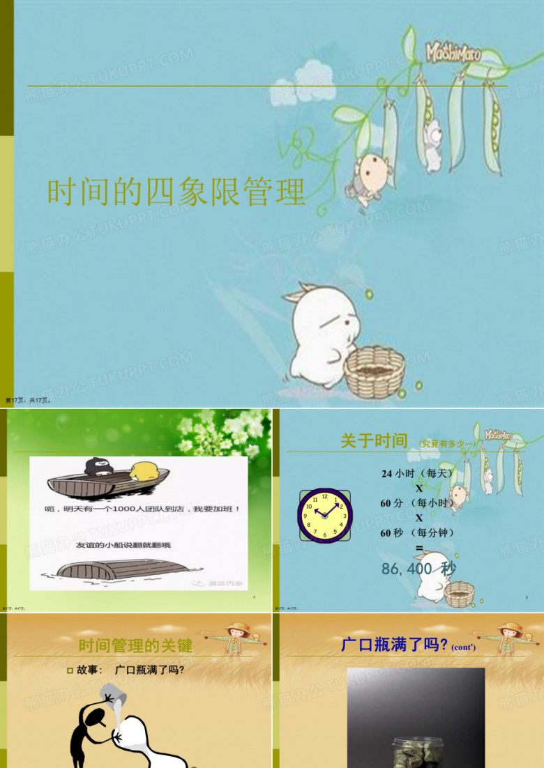 时间的四象限管理