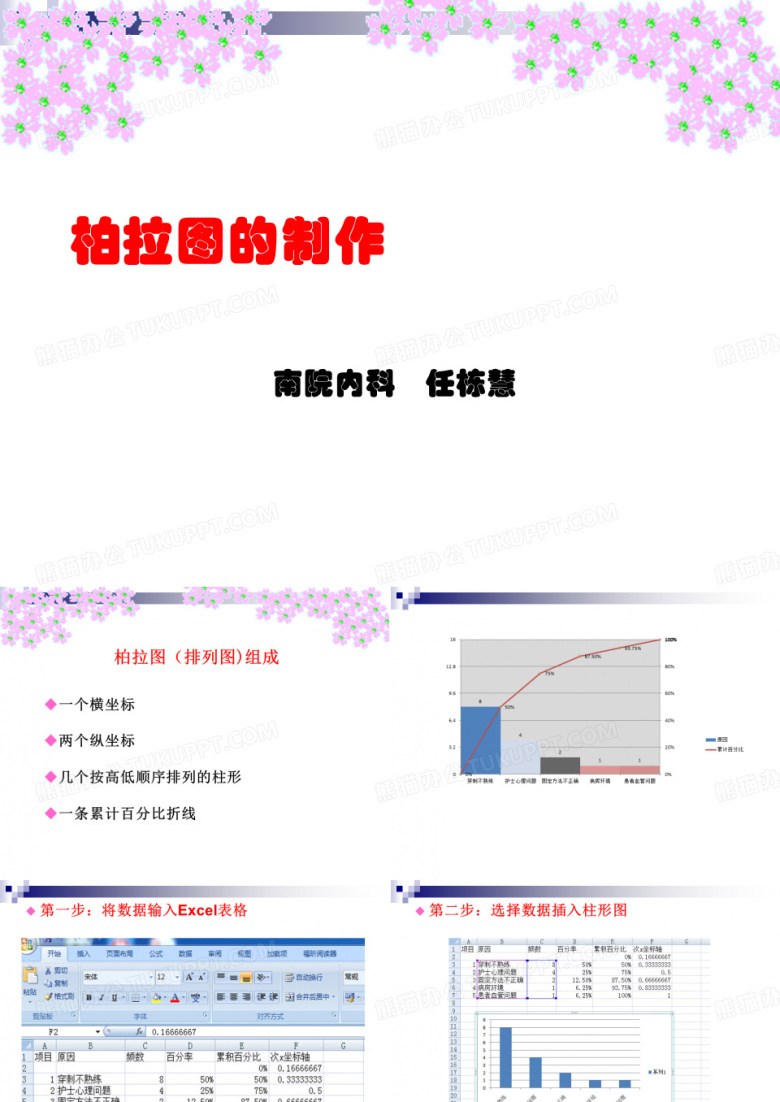 柏拉图的制作
