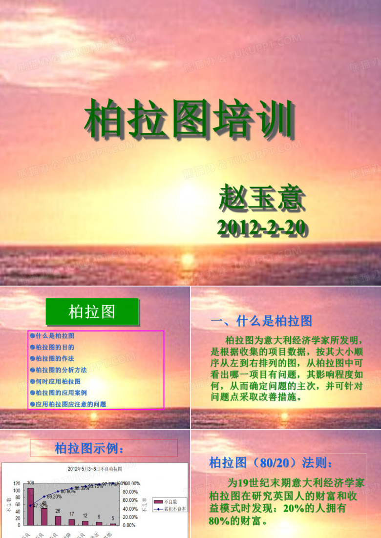 柏拉图培训