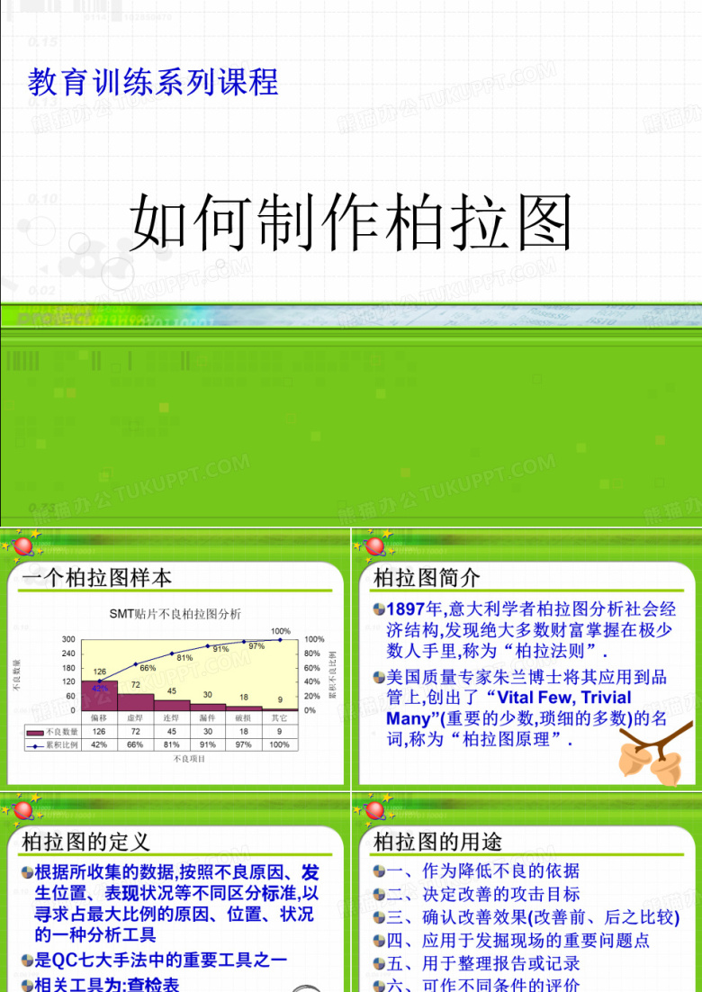 柏拉图应用