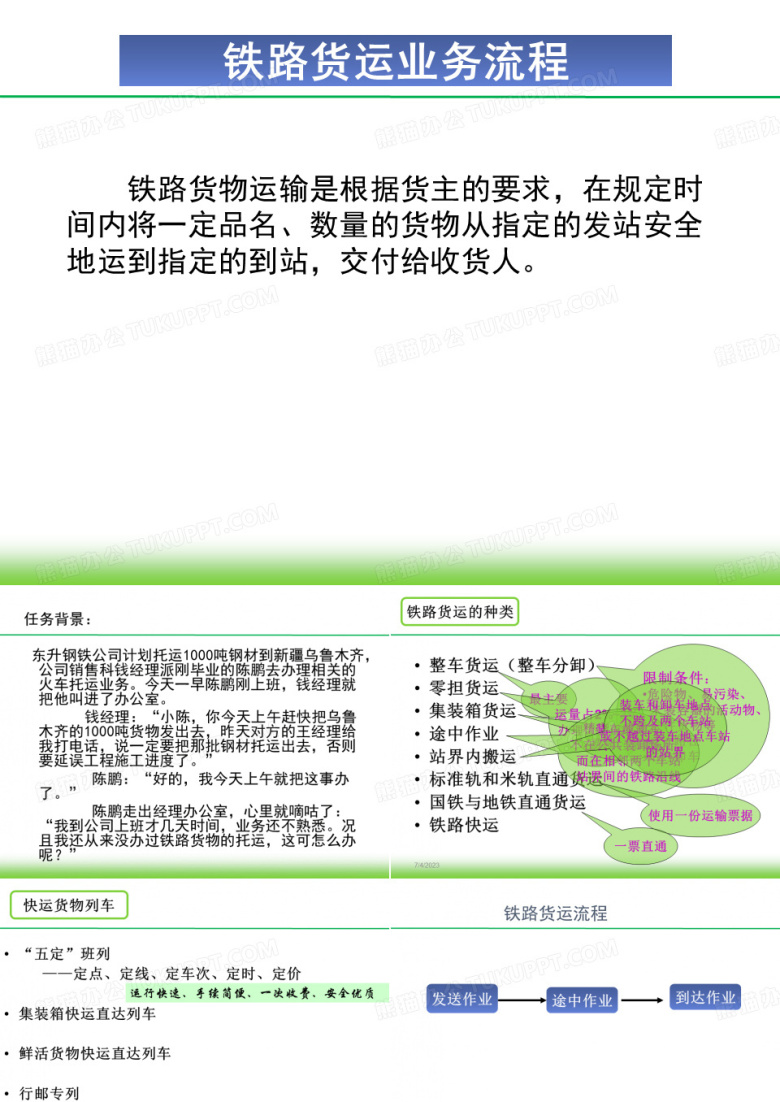 铁路货运流程