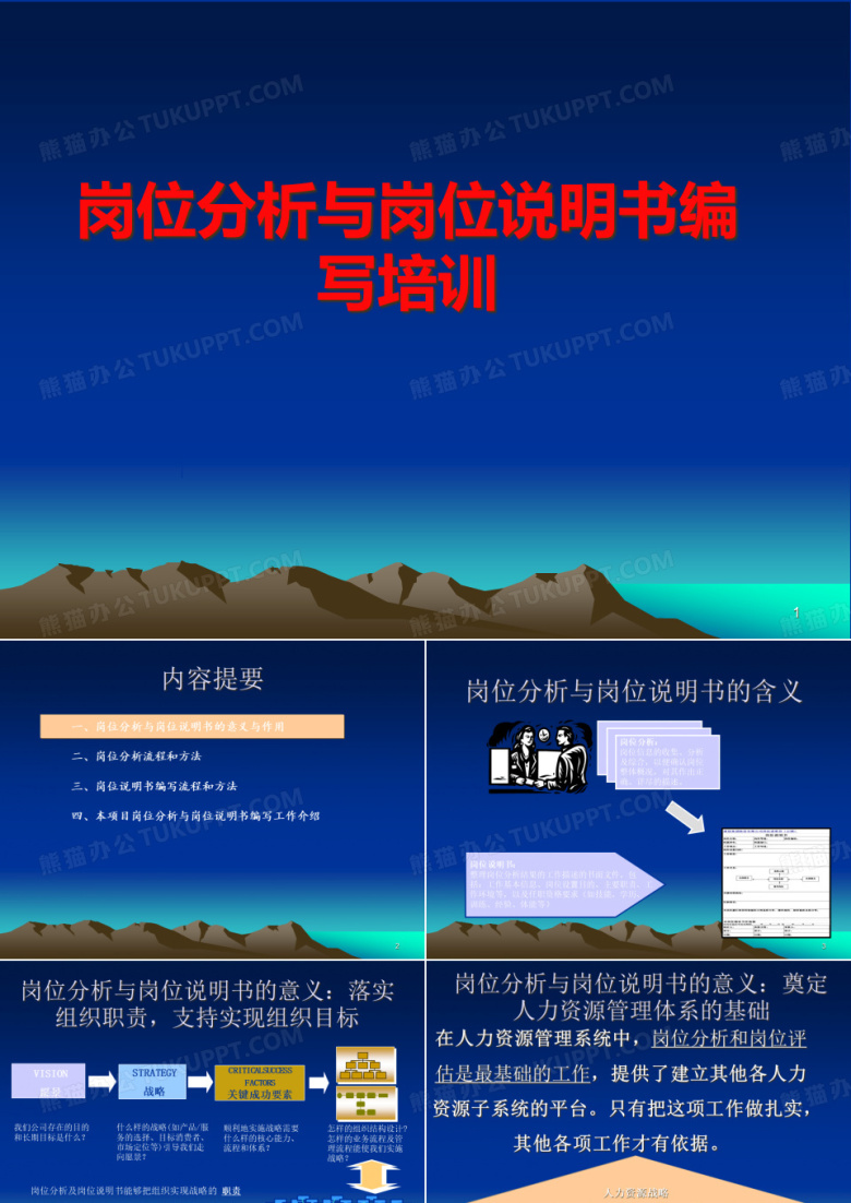 岗位分析与岗位说明书
