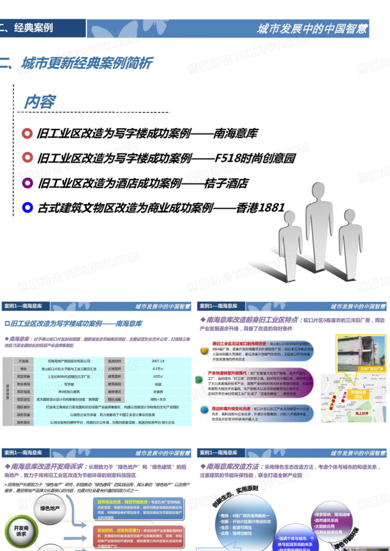城市更新专题城市更新经典案例