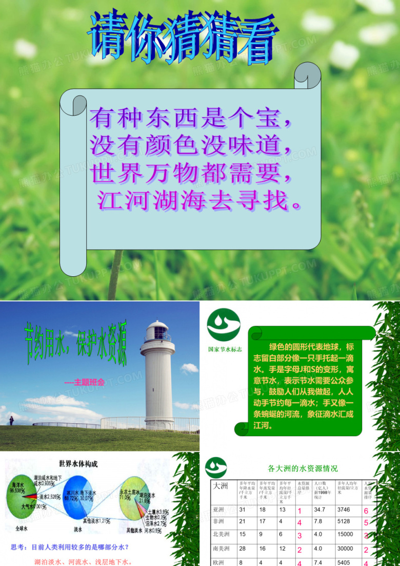 &ldquo;节约用水,珍惜水资源&rdquo;主题班会