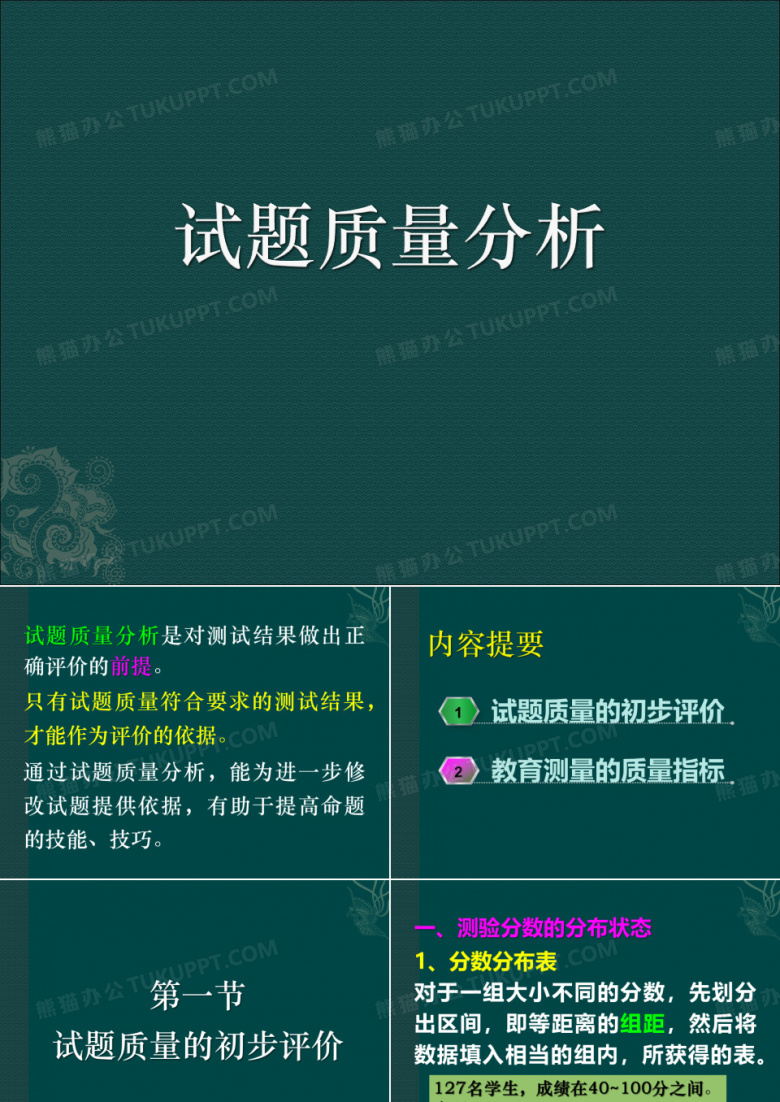 试题质量分析