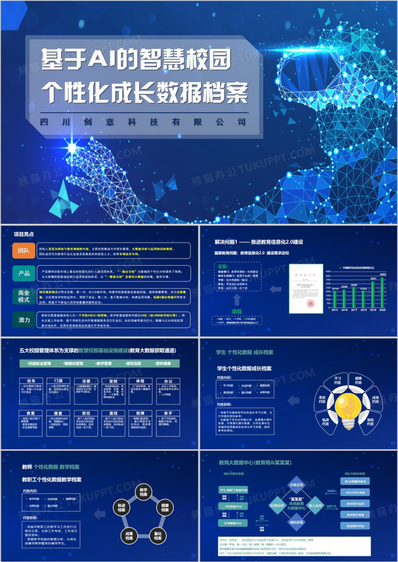 蓝色科技风大数据AI商业计划书PPT模板