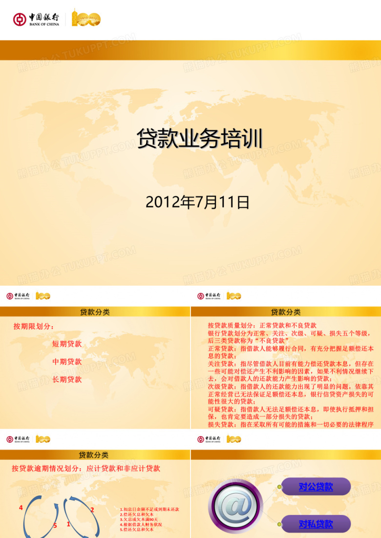贷款业务培训