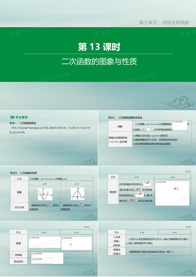(徐州专版)2020年中考数学复习第三单元函数及其图象第13课时二次函数的图象与性质课件