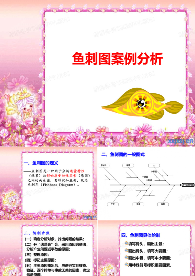 鱼刺图案例分析