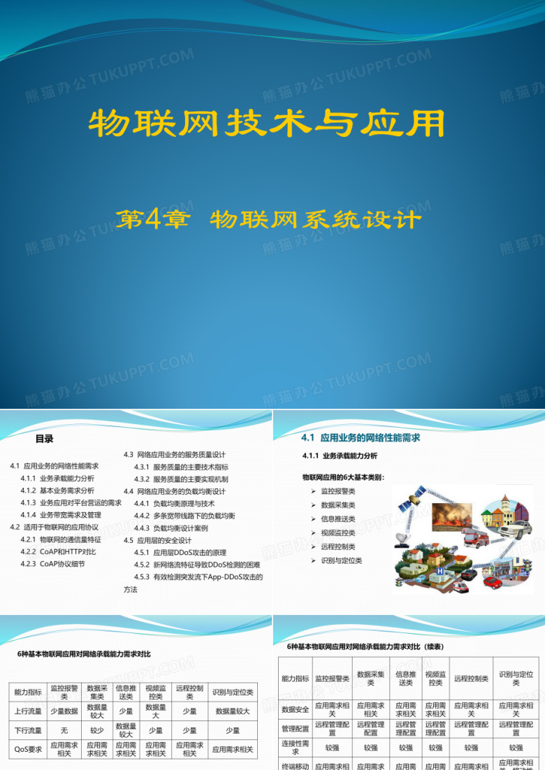 物联网技术与应用物联网系统设计