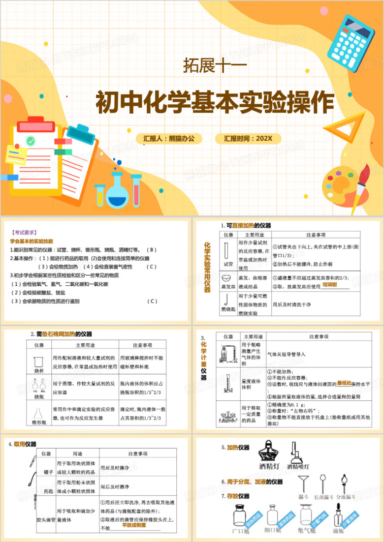 初中化学基本实验操作PPT模板