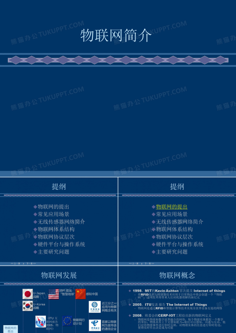物联网简介PPT课件