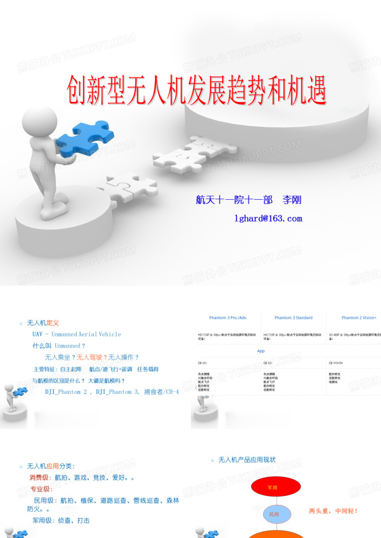 创新型无人机发展趋势和机遇