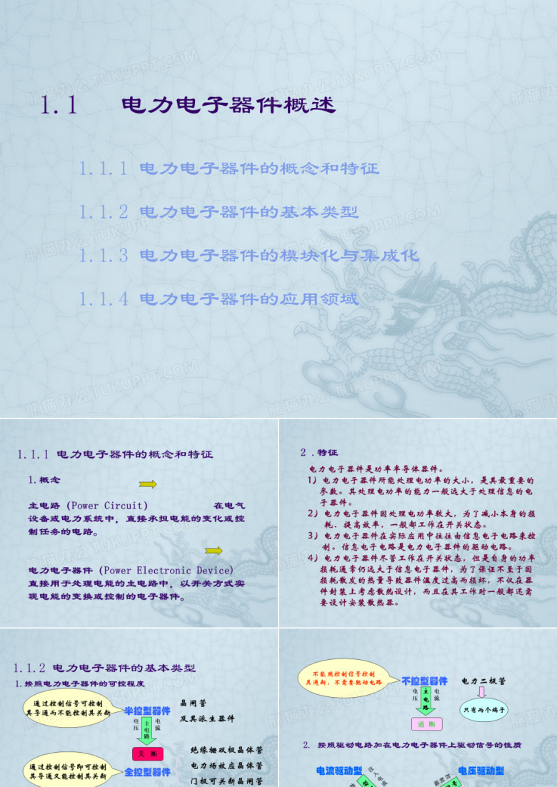 电力电子器件华北电力大学
