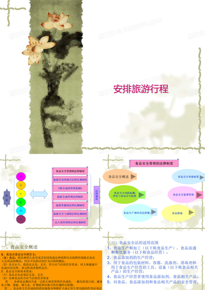 安排旅游行程.ppt