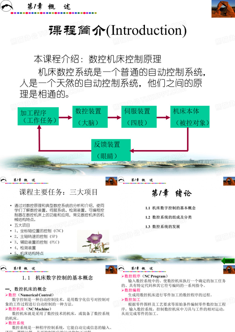 数控原理与数控机床