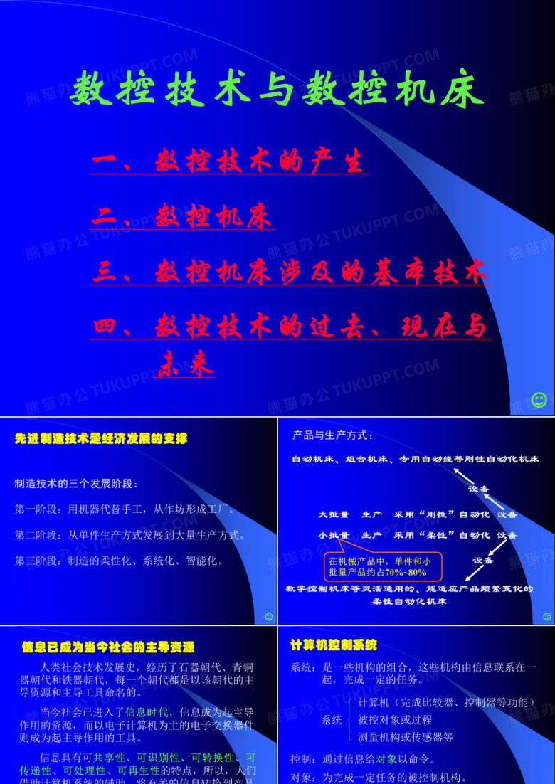数控技术与数控机床