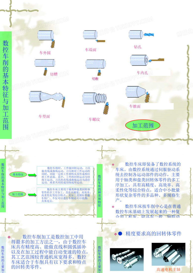 数控车削与数控车床