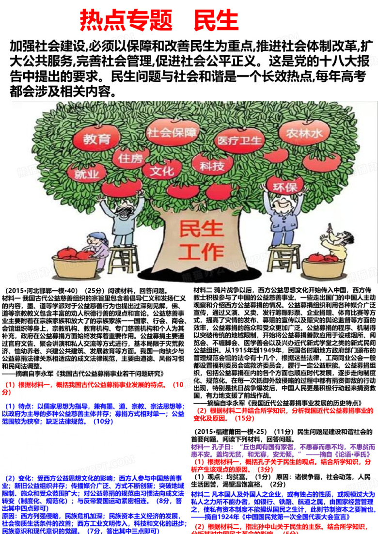 热点  民生与社会保障