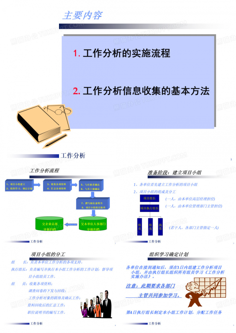 工作分析流程步骤表单