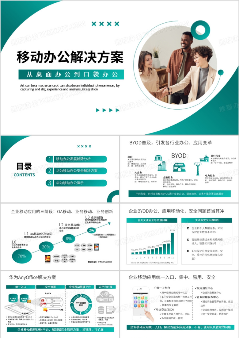 绿色商务风移动办公解决方案PPT模板