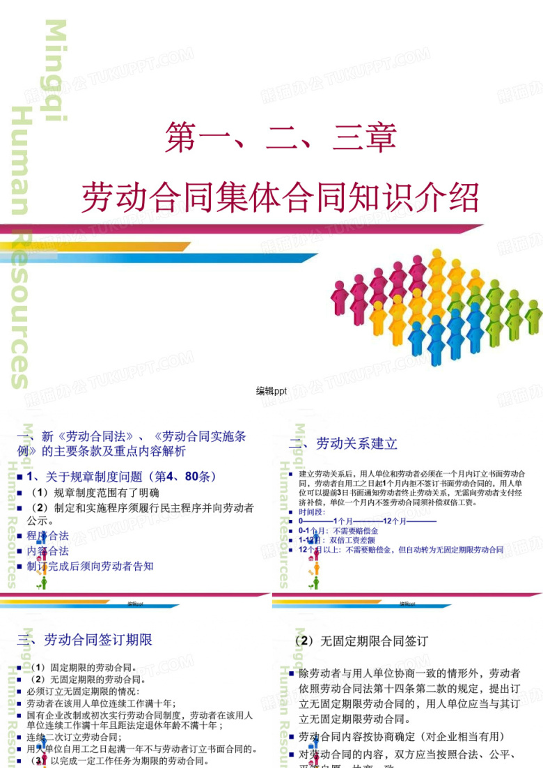 人事管理上岗证复习