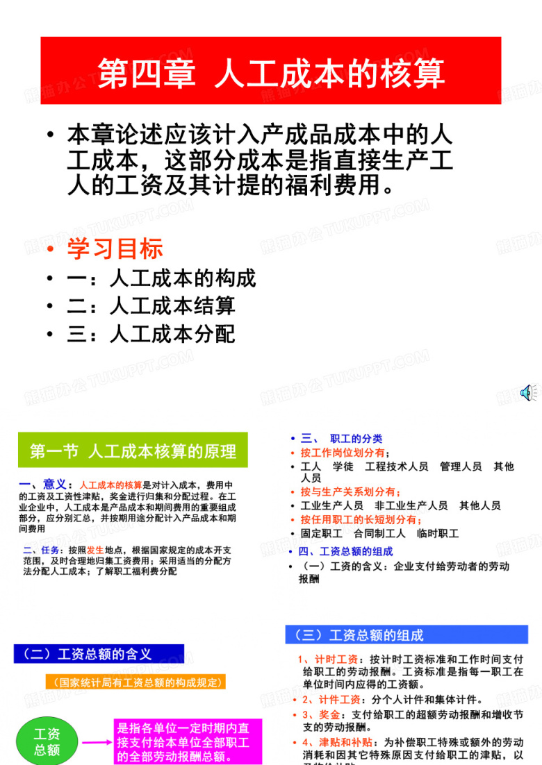 成本会计人工成本的核算(PPT40页).pptx