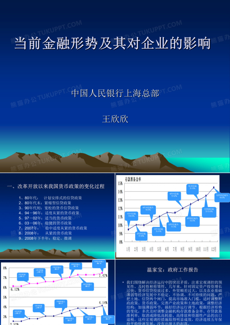 当前宏观经济金融形势与企业对策--WTO培训班2008.09.24