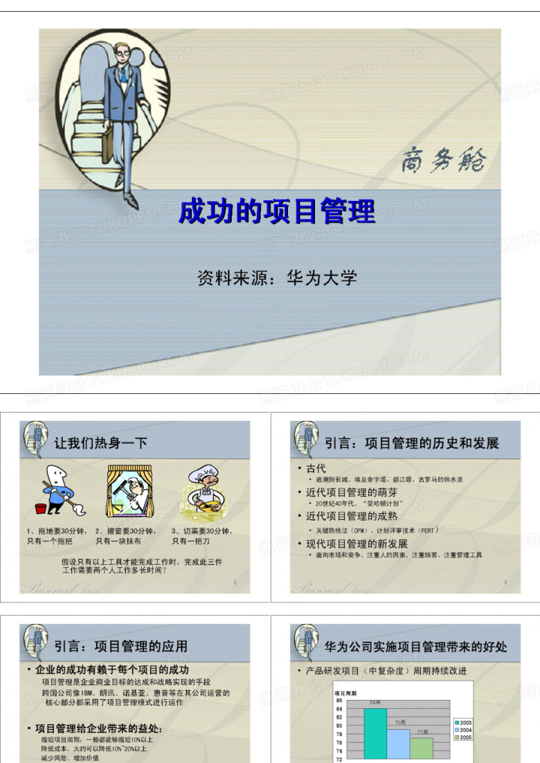 企业经营管理优秀实践案例华为培训材料之成功的项目管理总123页PPT格式