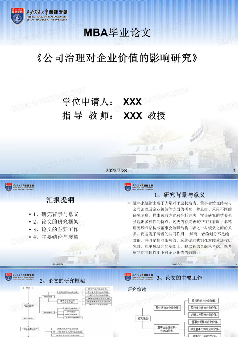 MBA毕业论文答辩模板