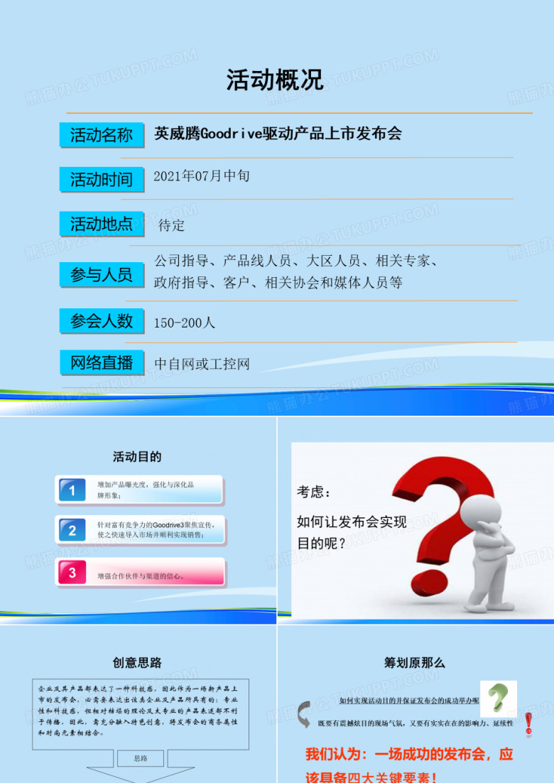 2021年英威腾创新智能产品上市发布会完整版ppt