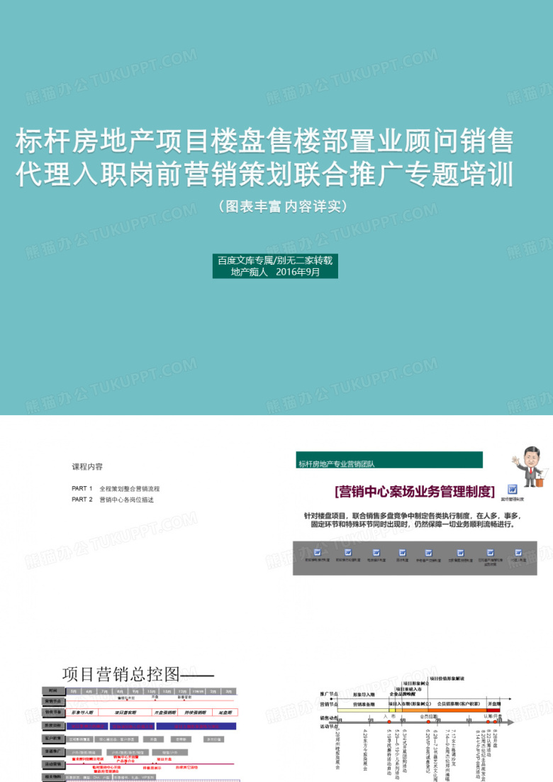 [瞬间吸引]标杆房地产楼盘售楼部置业顾问销售代理入职营销策划专题培训