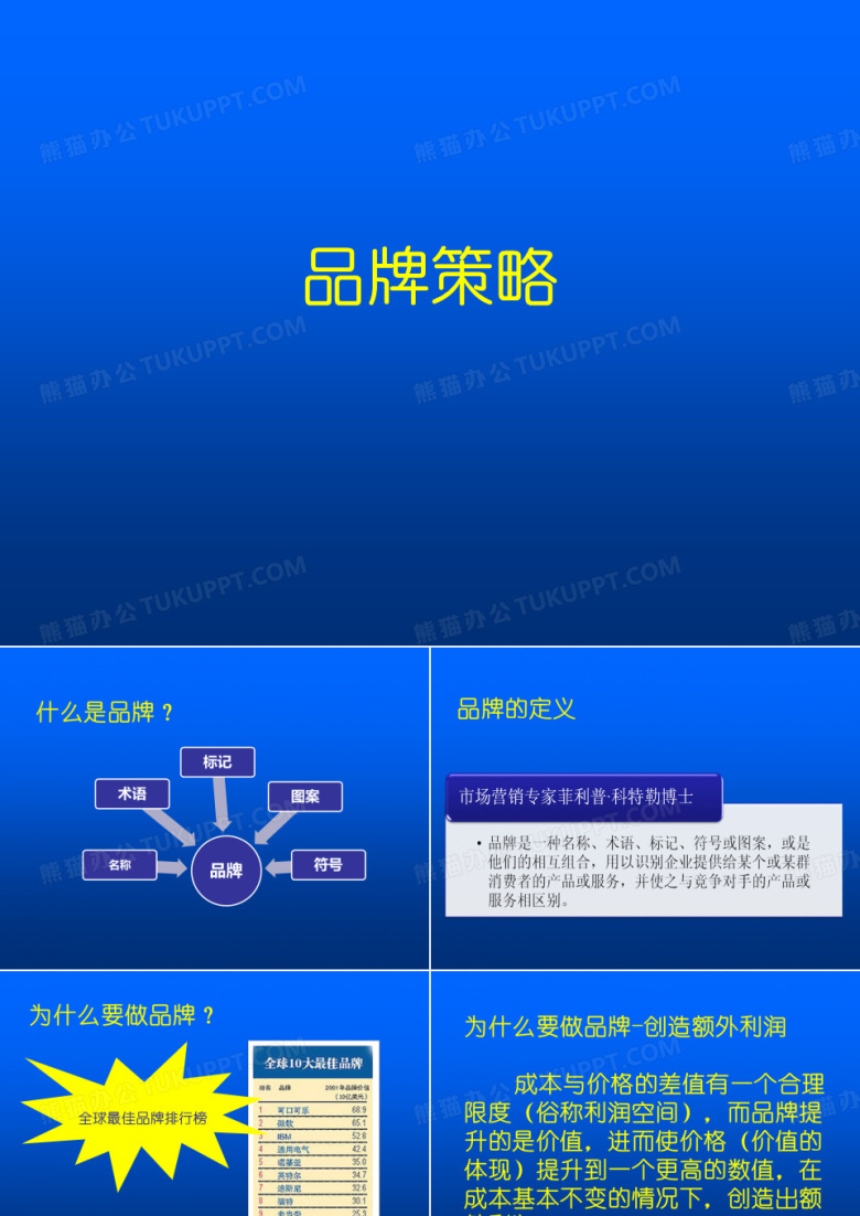 儿童教育品牌营销策划--品牌推广手册