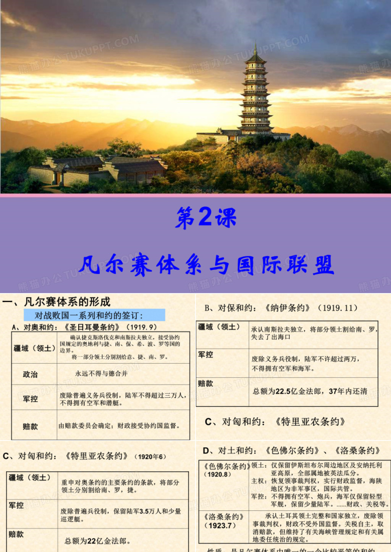 2015-2016学年人教版选修3：第二单元 第2课 凡尔赛体系与国际联盟  课件(31张)(4)
