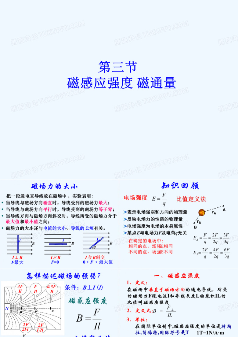 2022-2021学年教科版选修3-1 3.3 磁感应强度 磁通量 课件（26张） 