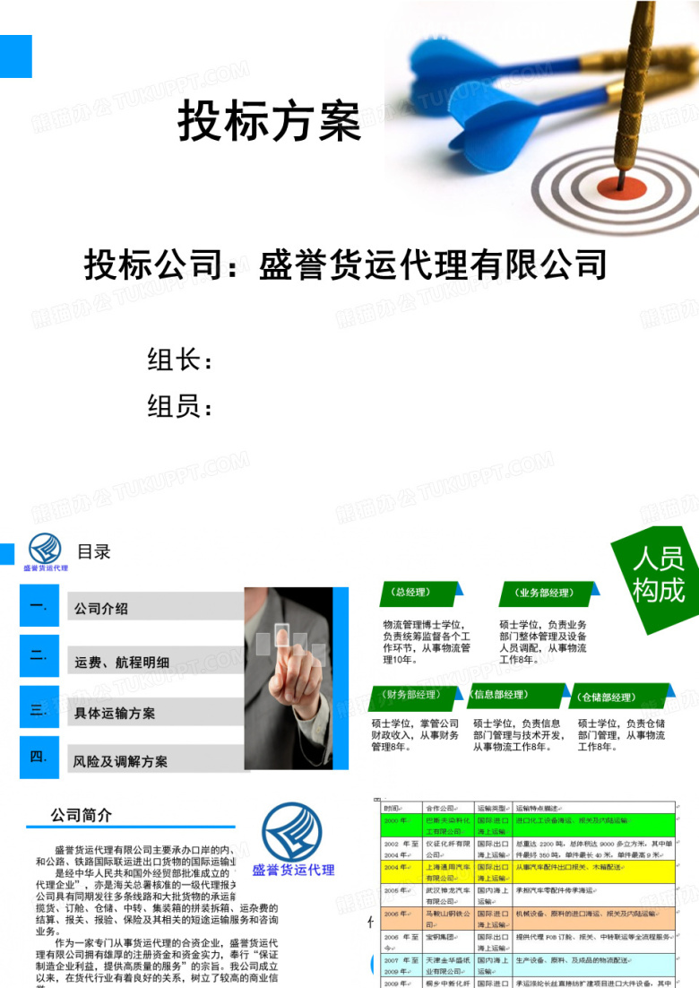 盛誉货运代理企业物流服务外包项目投标方案(海运标段)