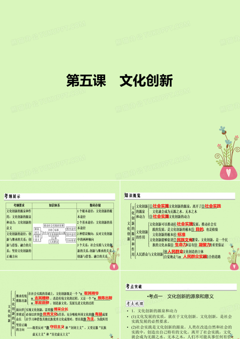 2020年高考政治一轮复习新人教版必修3 第二单元文化传承与创新第5课文化创新课件