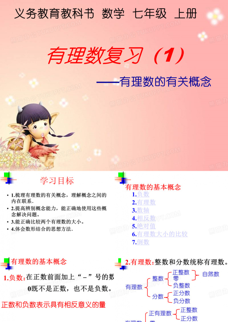 人教版数学七年级上册第一章有理数期末复习&mdash;&mdash;有理数的有关概念课件