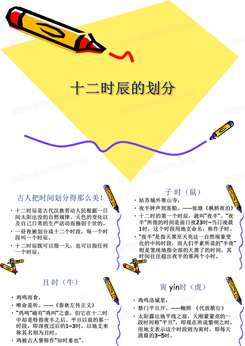 2019十二时辰的划分