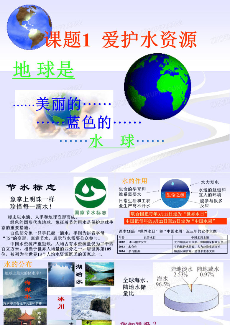 爱护水资源。