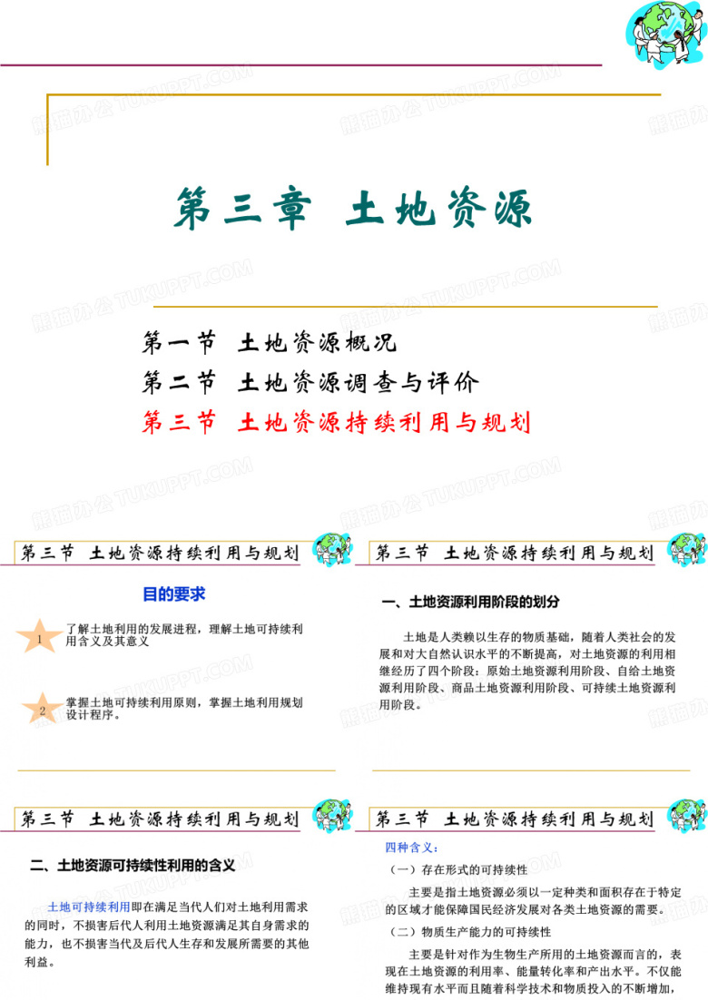土地资源3土地资源