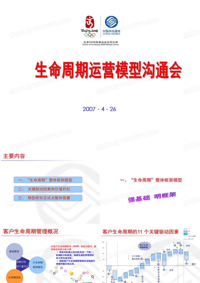 用户生命周期