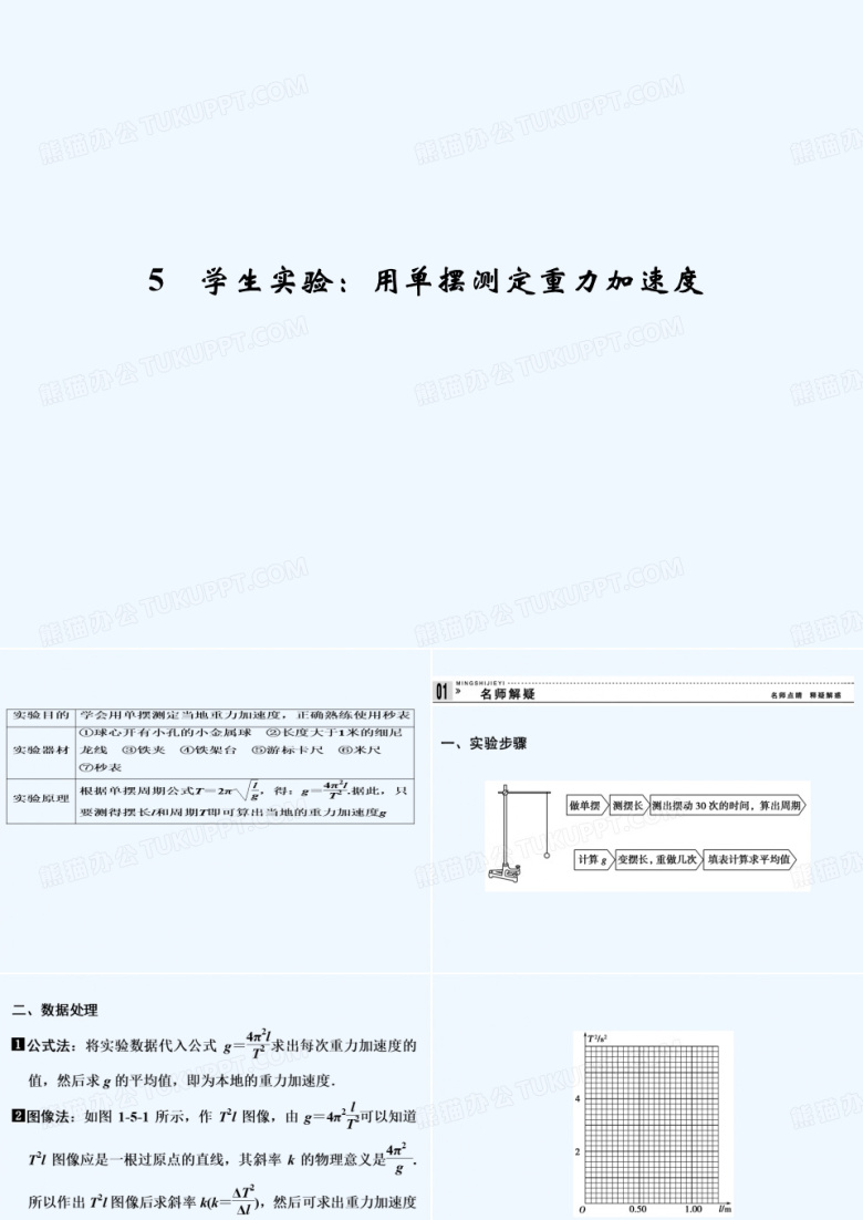 2013-2014学年高二物理配套课件：1.5 学生实验：用单摆测定重力加速度（教科版选修3-4）