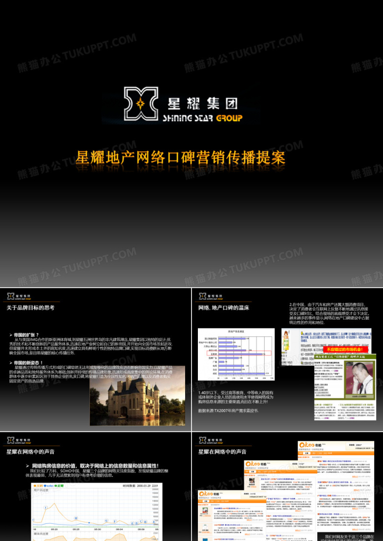 XX地产口碑营销策划案例