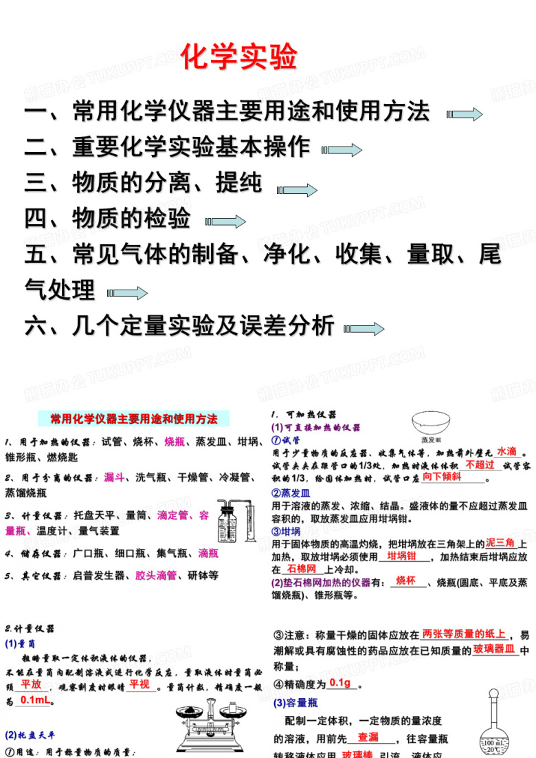 初中化学实验知识总复习