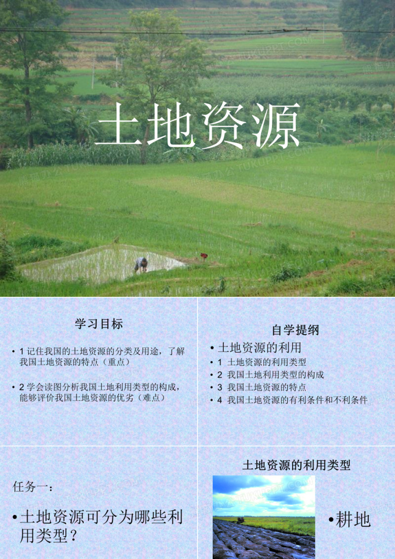 土地资源